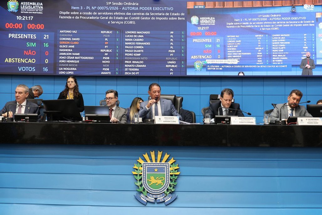 Ordem do Dia: Autorizada cessão de auditores e procuradores ao Comitê Gestor do IBS